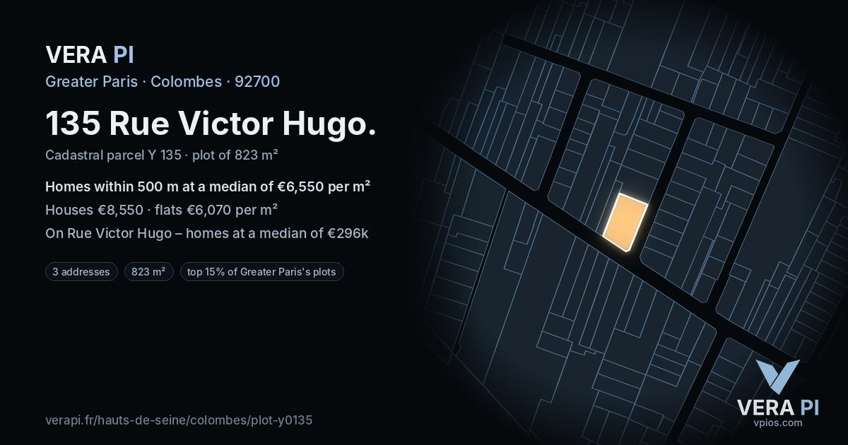 135 Rue Victor Hugo, Colombes at night – the plot lit, the parcels around coloured by the prices near them