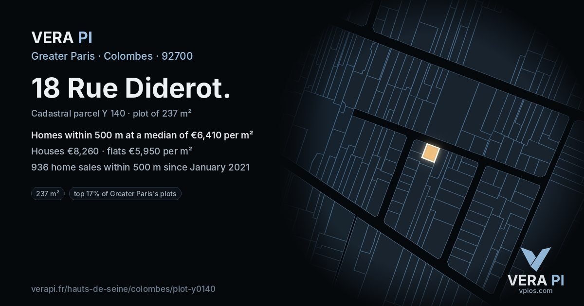 18 Rue Diderot, Colombes at night – the plot lit, the parcels around coloured by the prices near them