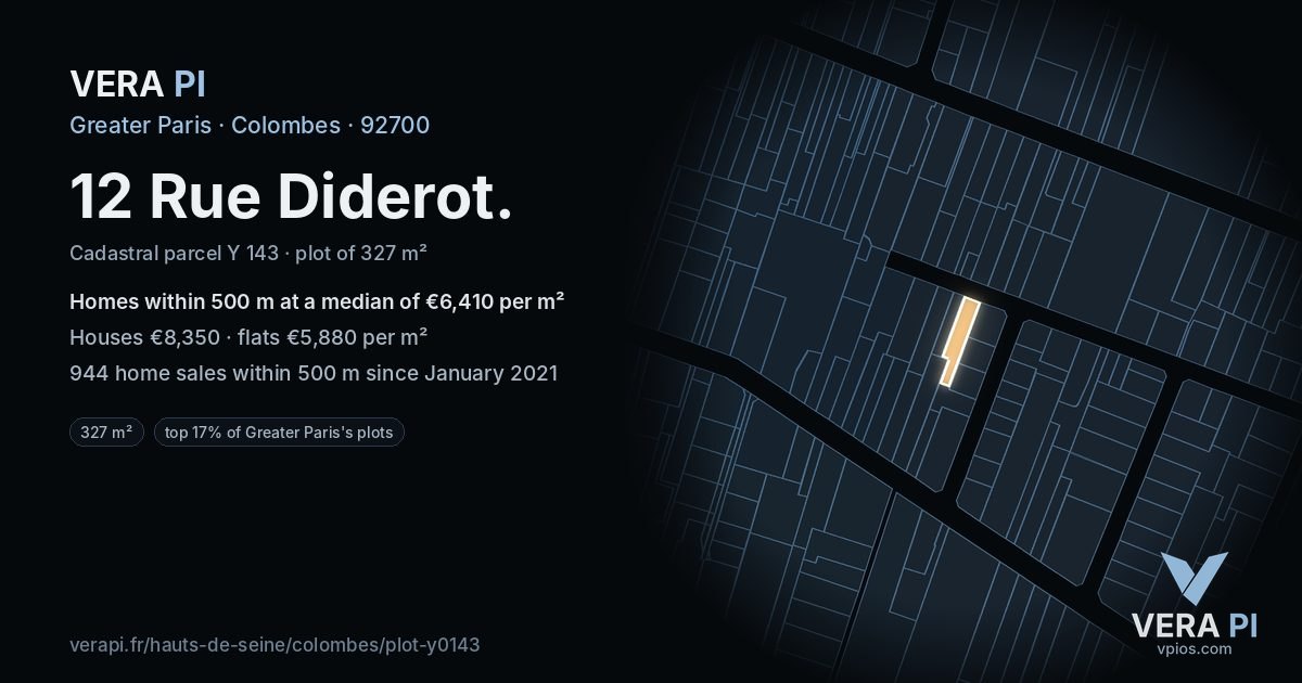 12 Rue Diderot, Colombes at night – the plot lit, the parcels around coloured by the prices near them