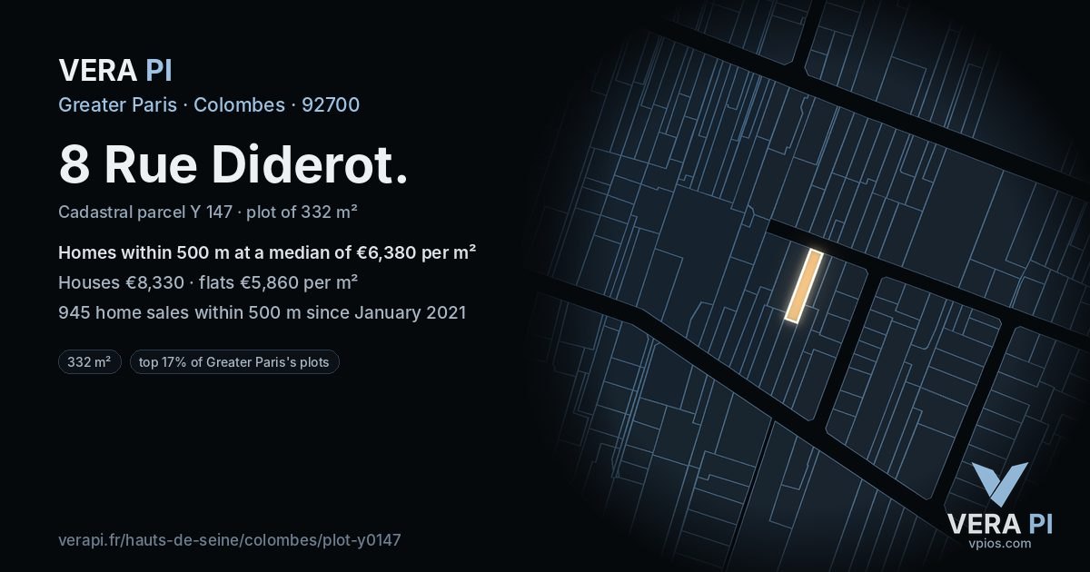 8 Rue Diderot, Colombes at night – the plot lit, the parcels around coloured by the prices near them