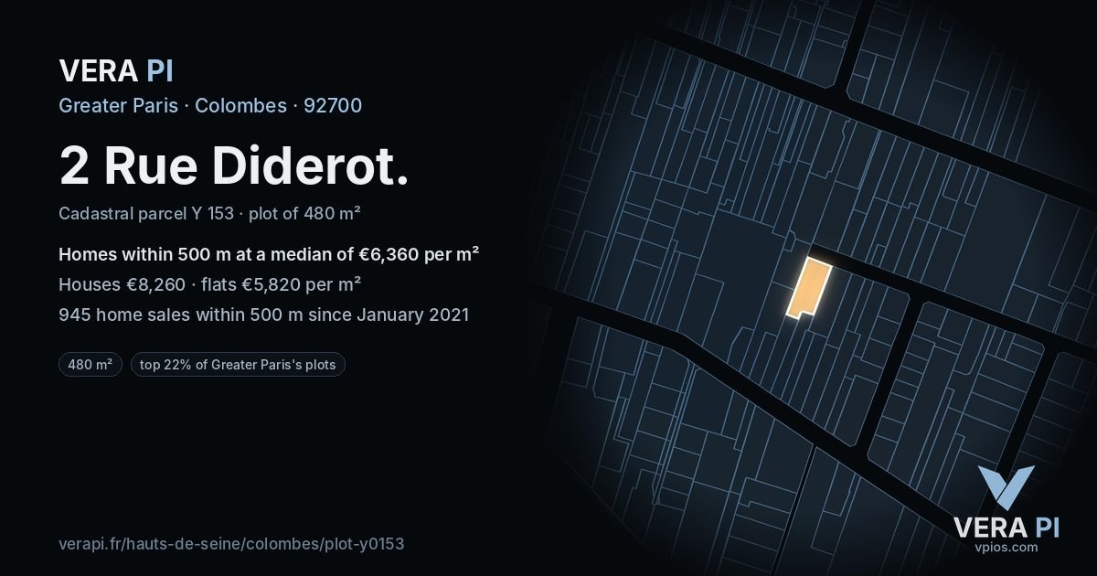 2 Rue Diderot, Colombes at night – the plot lit, the parcels around coloured by the prices near them