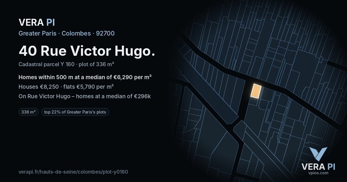 40 Rue Victor Hugo, Colombes at night – the plot lit, the parcels around coloured by the prices near them