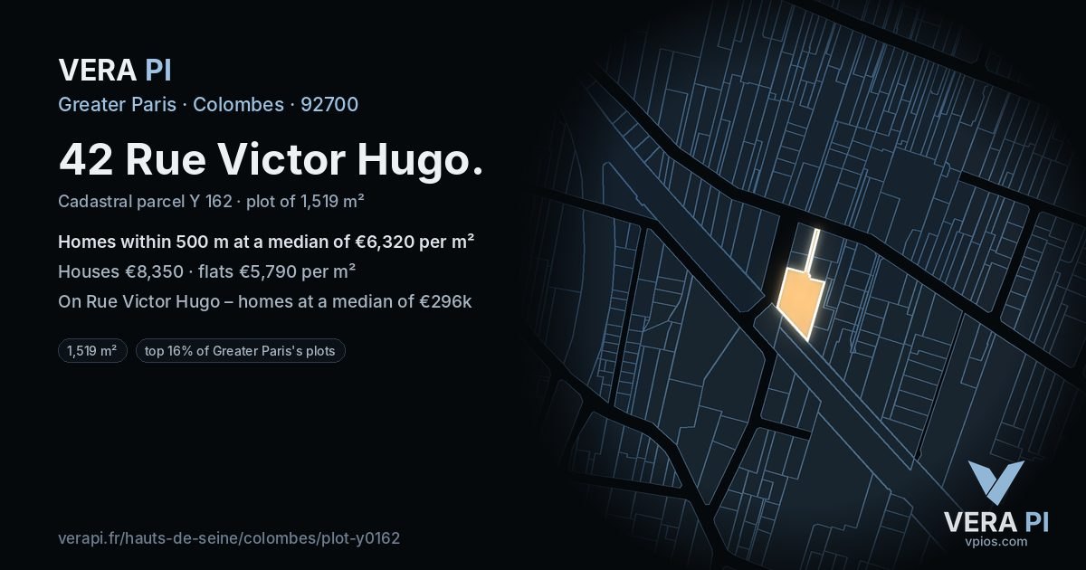 42 Rue Victor Hugo, Colombes at night – the plot lit, the parcels around coloured by the prices near them