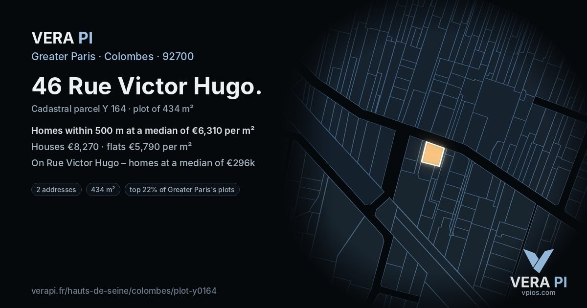 46 Rue Victor Hugo, Colombes at night – the plot lit, the parcels around coloured by the prices near them