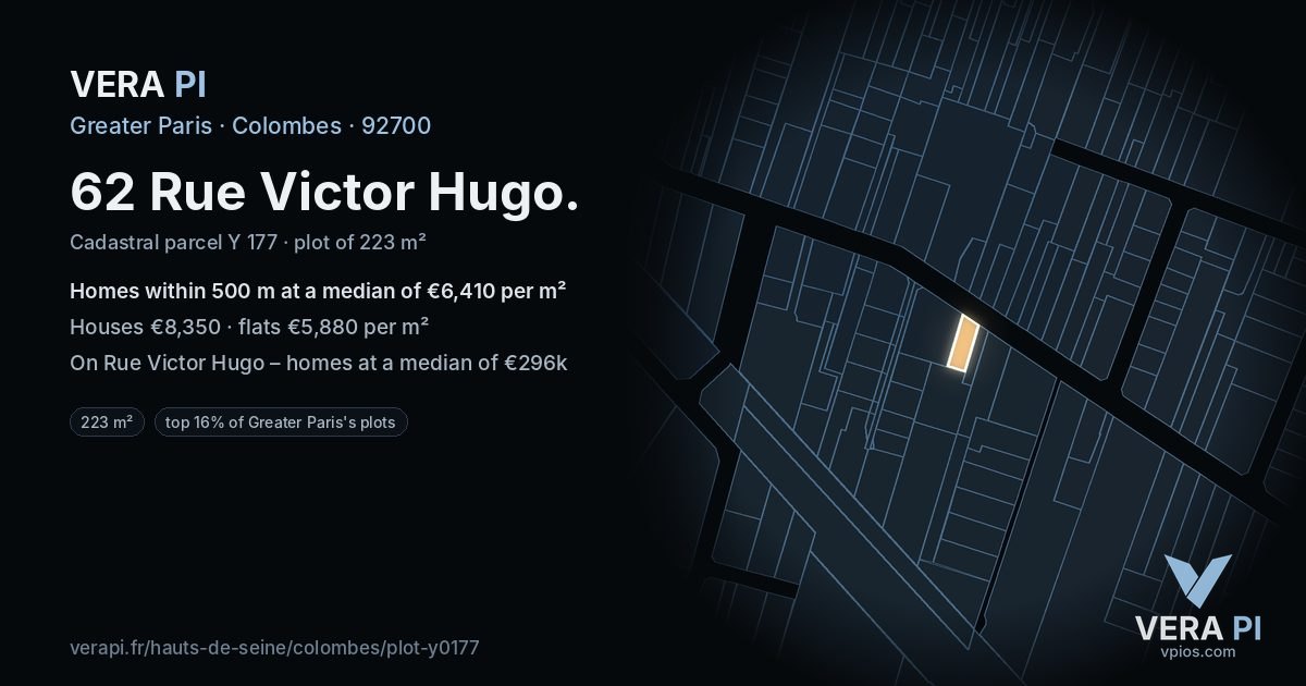 62 Rue Victor Hugo, Colombes at night – the plot lit, the parcels around coloured by the prices near them