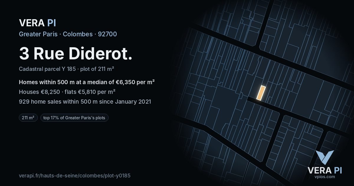 3 Rue Diderot, Colombes at night – the plot lit, the parcels around coloured by the prices near them