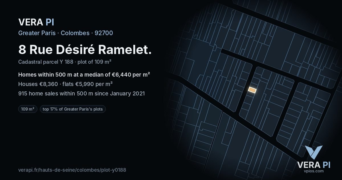 8 Rue Désiré Ramelet, Colombes at night – the plot lit, the parcels around coloured by the prices near them