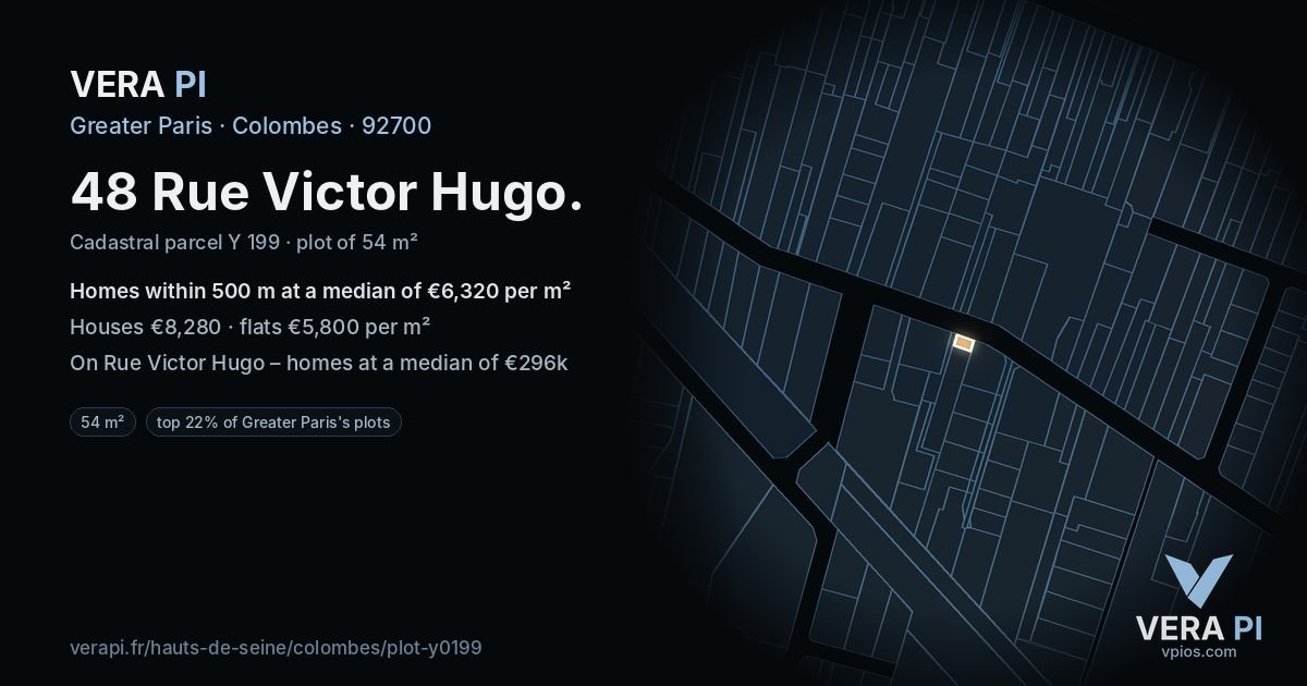 48 Rue Victor Hugo, Colombes at night – the plot lit, the parcels around coloured by the prices near them