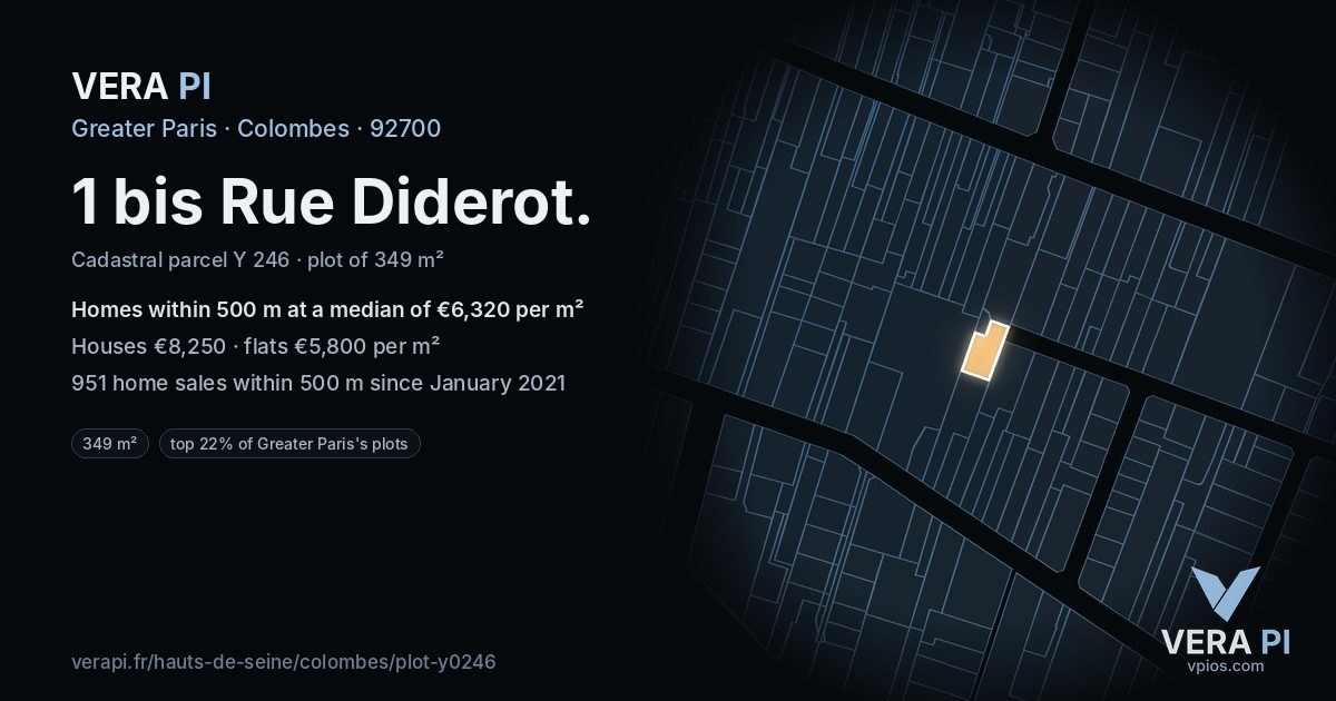 1 bis Rue Diderot, Colombes at night – the plot lit, the parcels around coloured by the prices near them