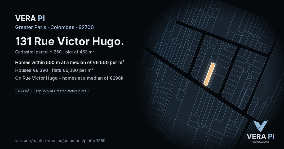131 Rue Victor Hugo, Colombes at night – the plot lit, the parcels around coloured by the prices near them