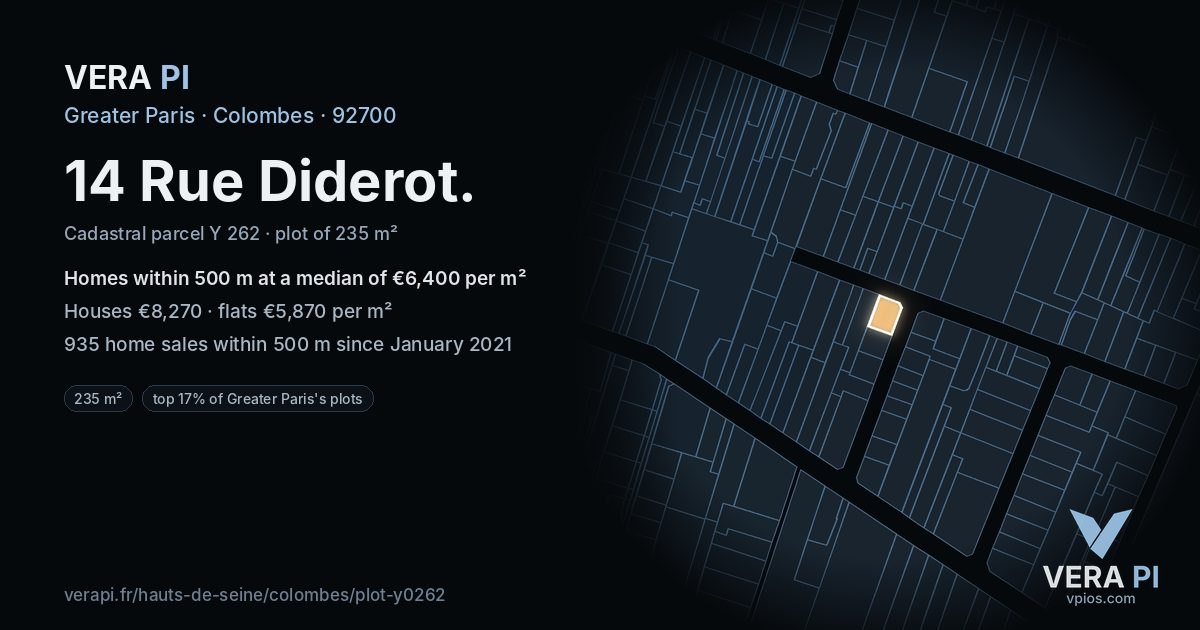 14 Rue Diderot, Colombes at night – the plot lit, the parcels around coloured by the prices near them