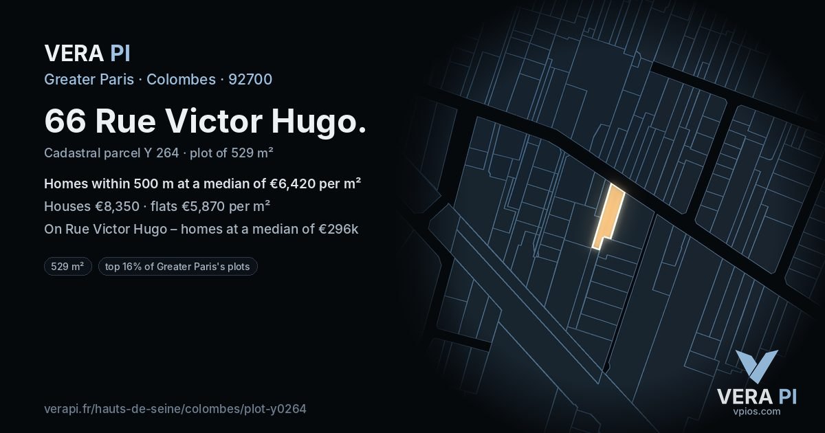 66 Rue Victor Hugo, Colombes at night – the plot lit, the parcels around coloured by the prices near them