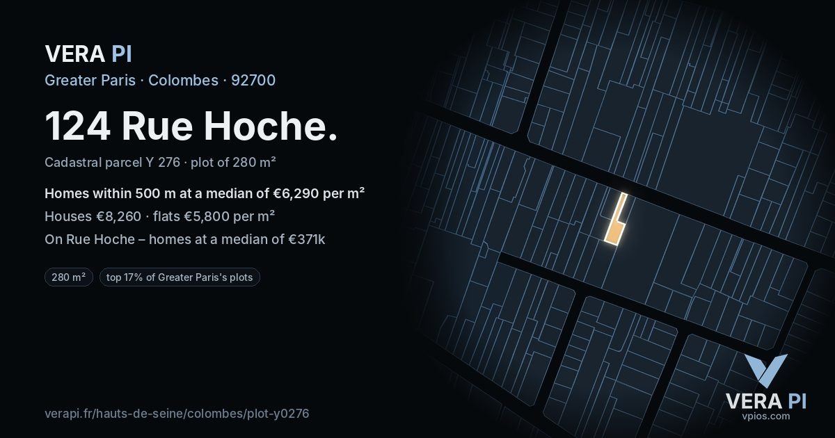124 Rue Hoche, Colombes at night – the plot lit, the parcels around coloured by the prices near them