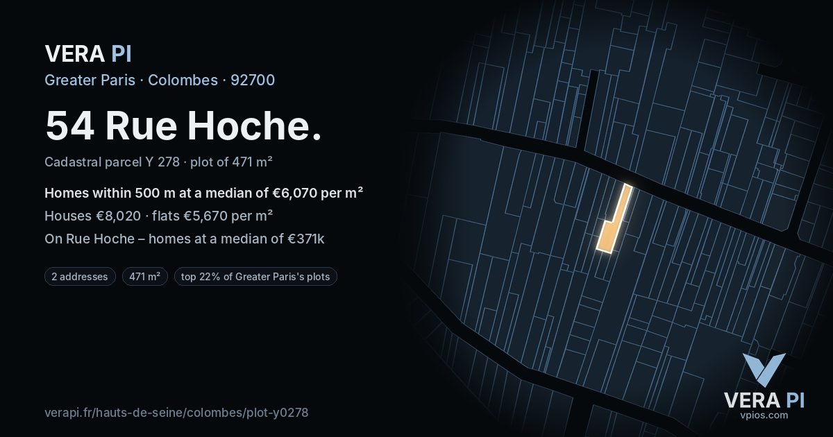 54 Rue Hoche, Colombes at night – the plot lit, the parcels around coloured by the prices near them