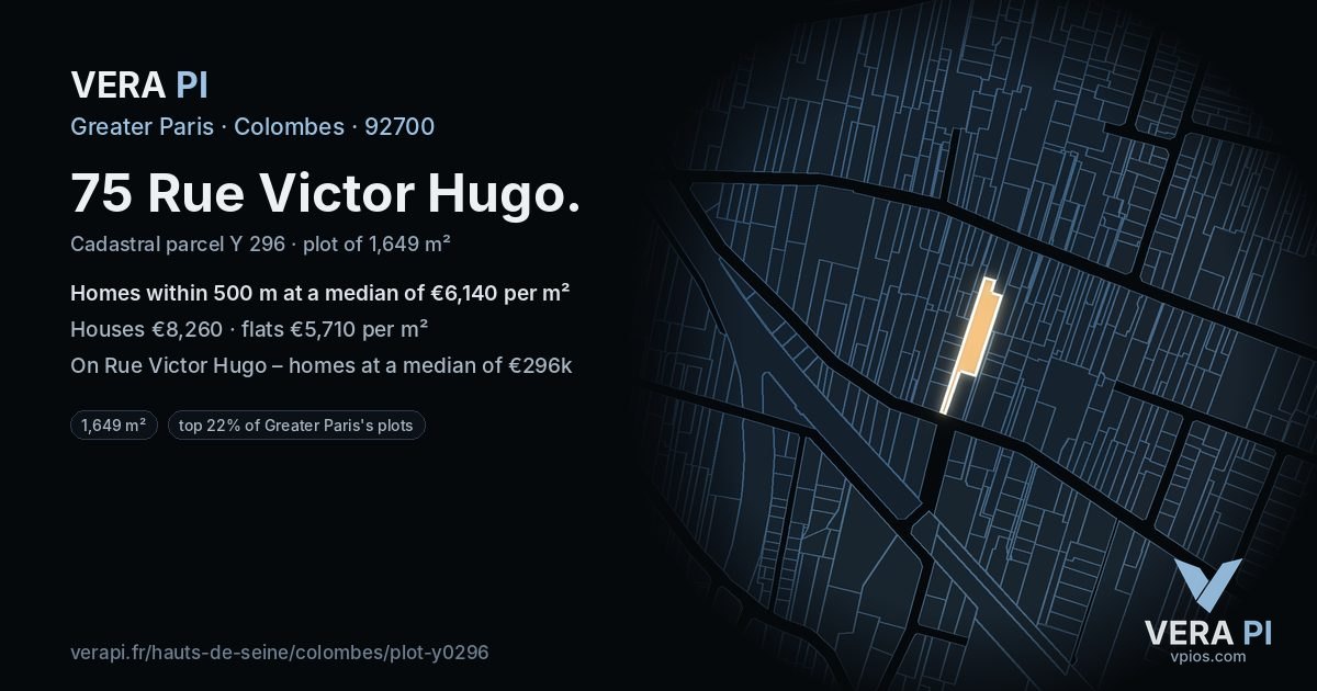 75 Rue Victor Hugo, Colombes at night – the plot lit, the parcels around coloured by the prices near them