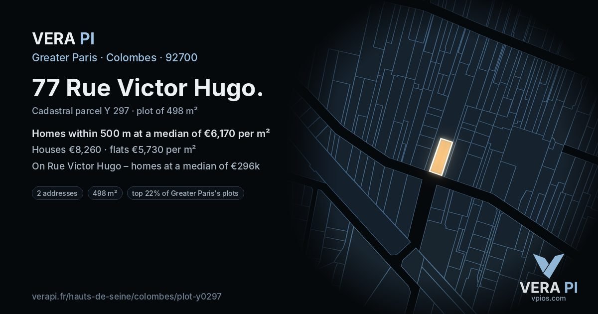 77 Rue Victor Hugo, Colombes at night – the plot lit, the parcels around coloured by the prices near them