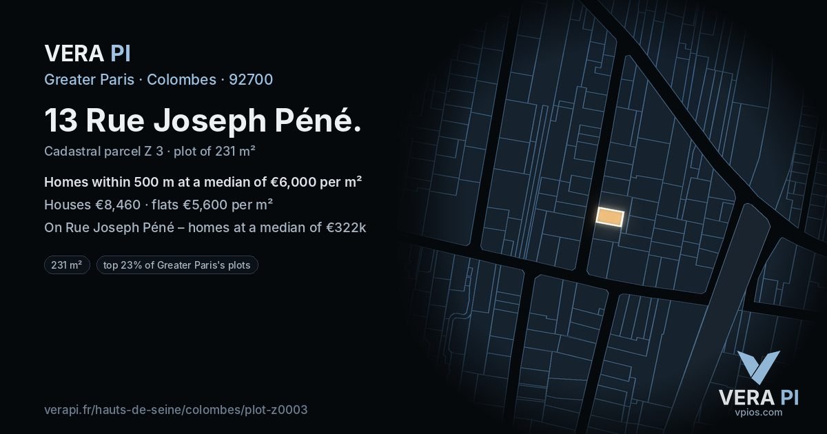13 Rue Joseph Péné, Colombes at night – the plot lit, the parcels around coloured by the prices near them