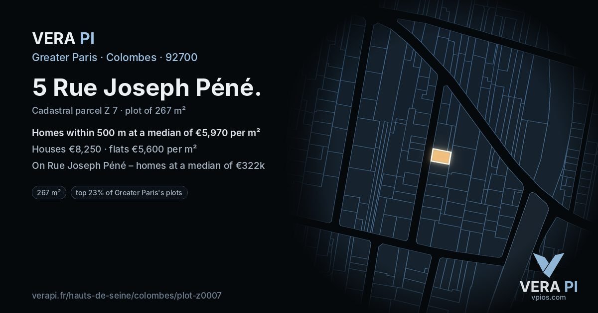 5 Rue Joseph Péné, Colombes at night – the plot lit, the parcels around coloured by the prices near them
