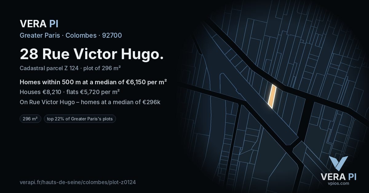 28 Rue Victor Hugo, Colombes at night – the plot lit, the parcels around coloured by the prices near them