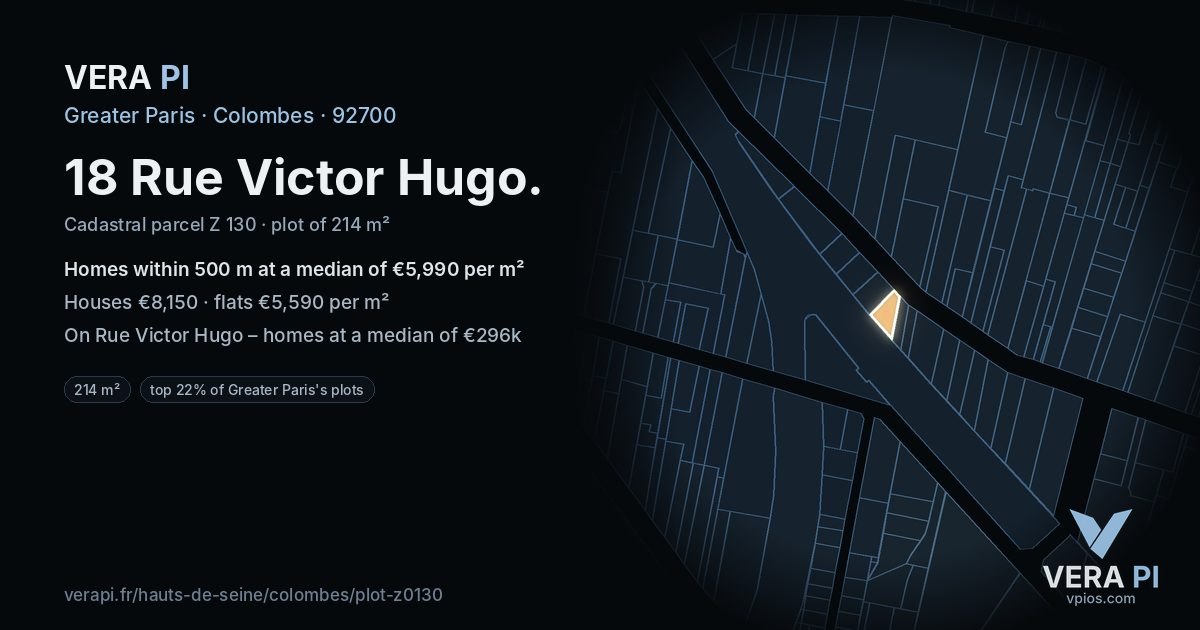 18 Rue Victor Hugo, Colombes at night – the plot lit, the parcels around coloured by the prices near them