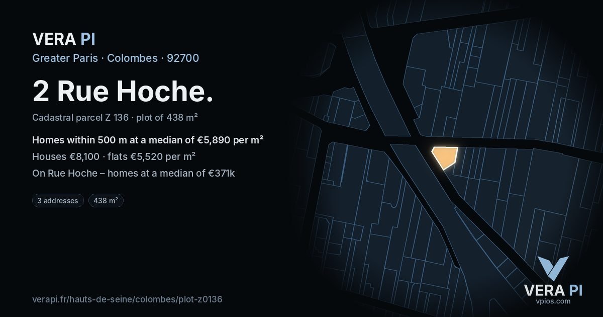 2 Rue Hoche, Colombes at night – the plot lit, the parcels around coloured by the prices near them