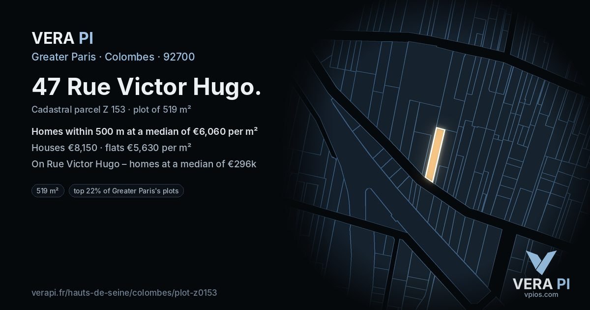 47 Rue Victor Hugo, Colombes at night – the plot lit, the parcels around coloured by the prices near them