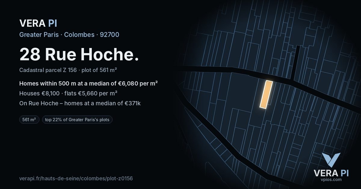 28 Rue Hoche, Colombes at night – the plot lit, the parcels around coloured by the prices near them