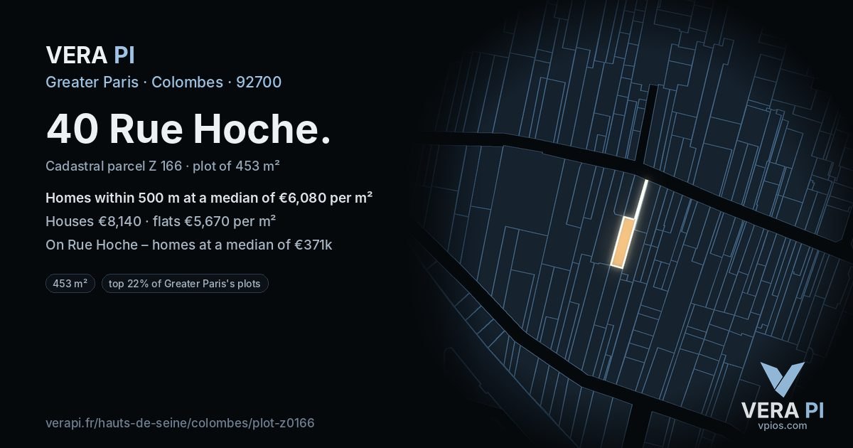 40 Rue Hoche, Colombes at night – the plot lit, the parcels around coloured by the prices near them