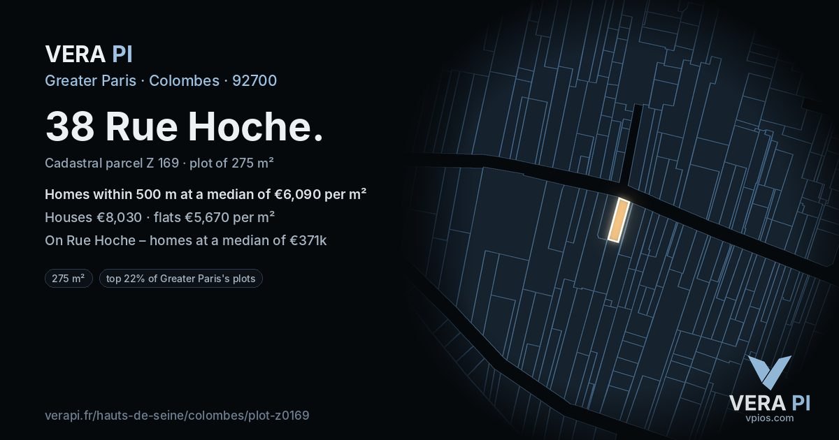 38 Rue Hoche, Colombes at night – the plot lit, the parcels around coloured by the prices near them