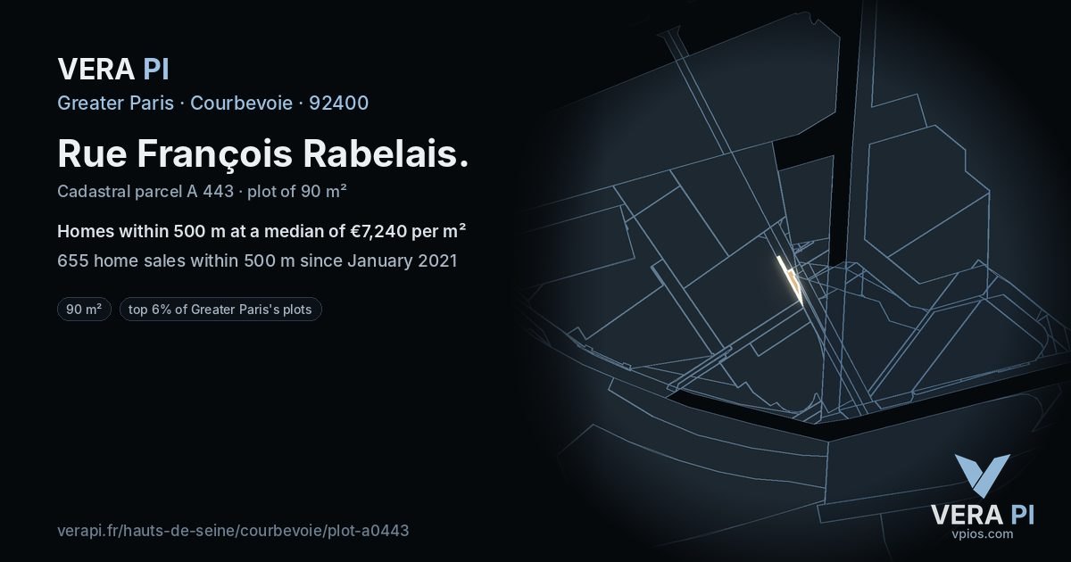 Rue François Rabelais, Courbevoie at night – the plot lit, the parcels around coloured by the prices near them