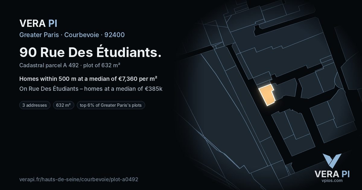 90 Rue Des Étudiants, Courbevoie at night – the plot lit, the parcels around coloured by the prices near them