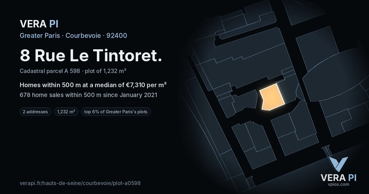 8 Rue Le Tintoret, Courbevoie at night – the plot lit, the parcels around coloured by the prices near them