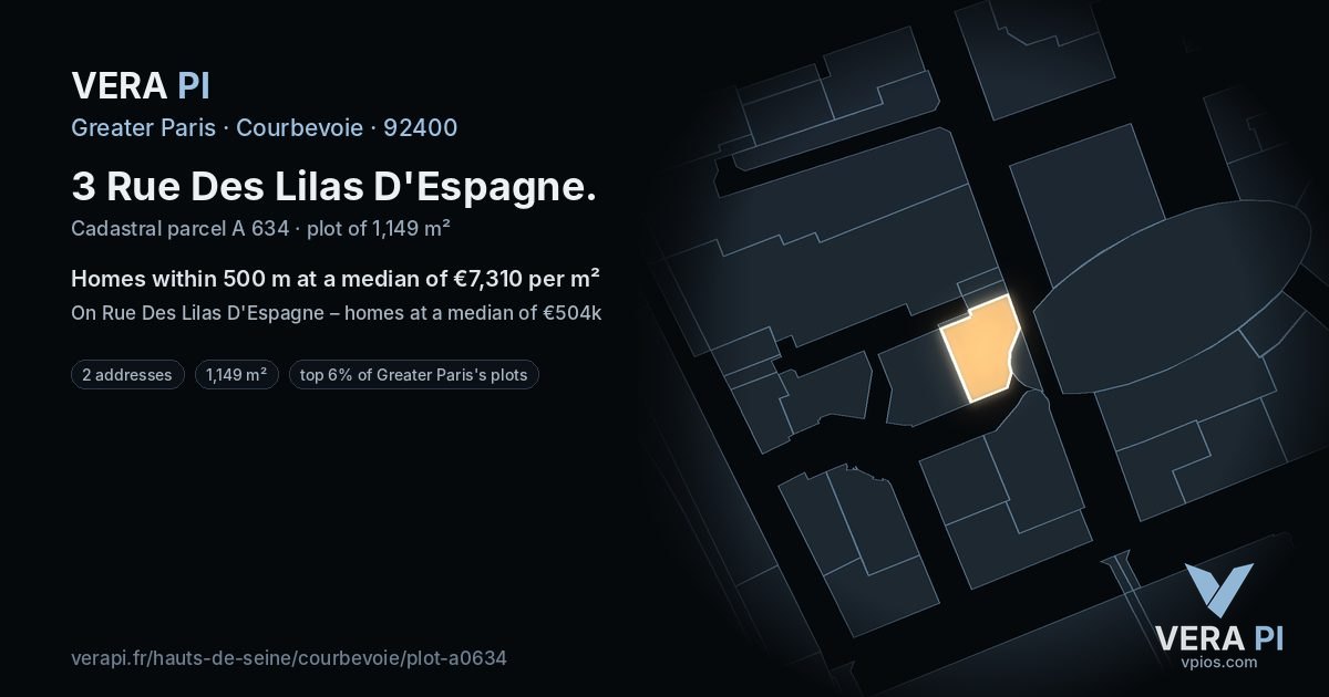 3 Rue Des Lilas D'Espagne, Courbevoie at night – the plot lit, the parcels around coloured by the prices near them