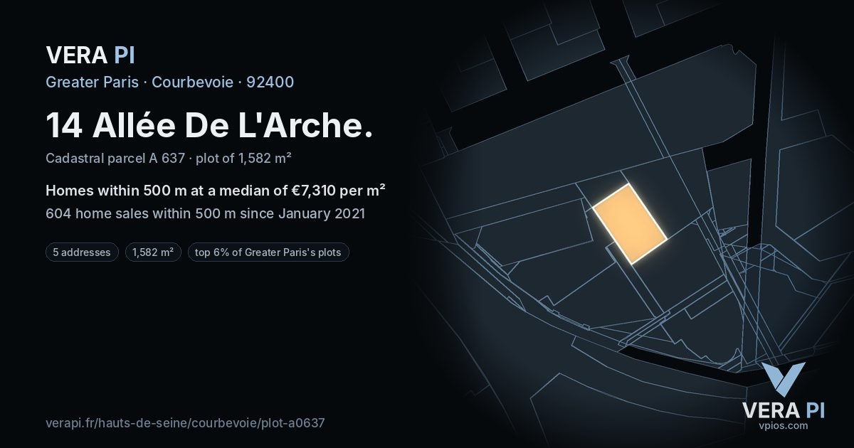 14 Allée De L'Arche, Courbevoie at night – the plot lit, the parcels around coloured by the prices near them