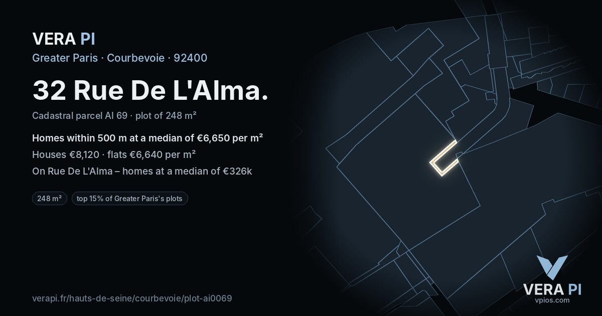 32 Rue De L'Alma, Courbevoie at night – the plot lit, the parcels around coloured by the prices near them