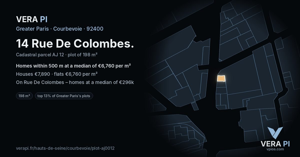 14 Rue De Colombes, Courbevoie at night – the plot lit, the parcels around coloured by the prices near them