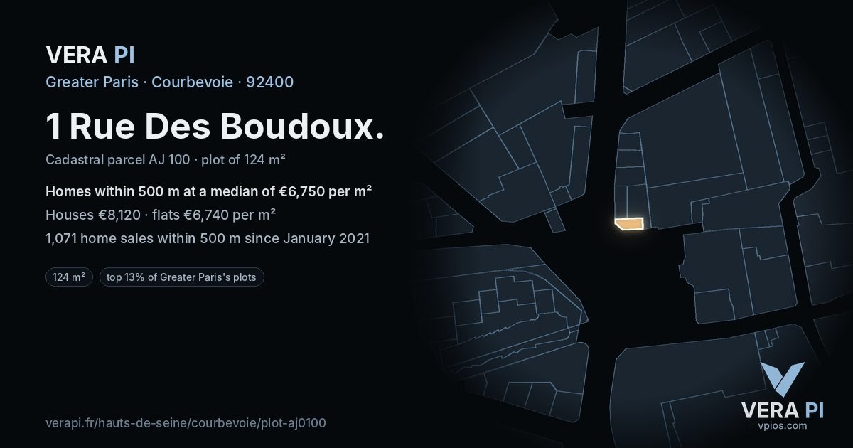 1 Rue Des Boudoux, Courbevoie at night – the plot lit, the parcels around coloured by the prices near them