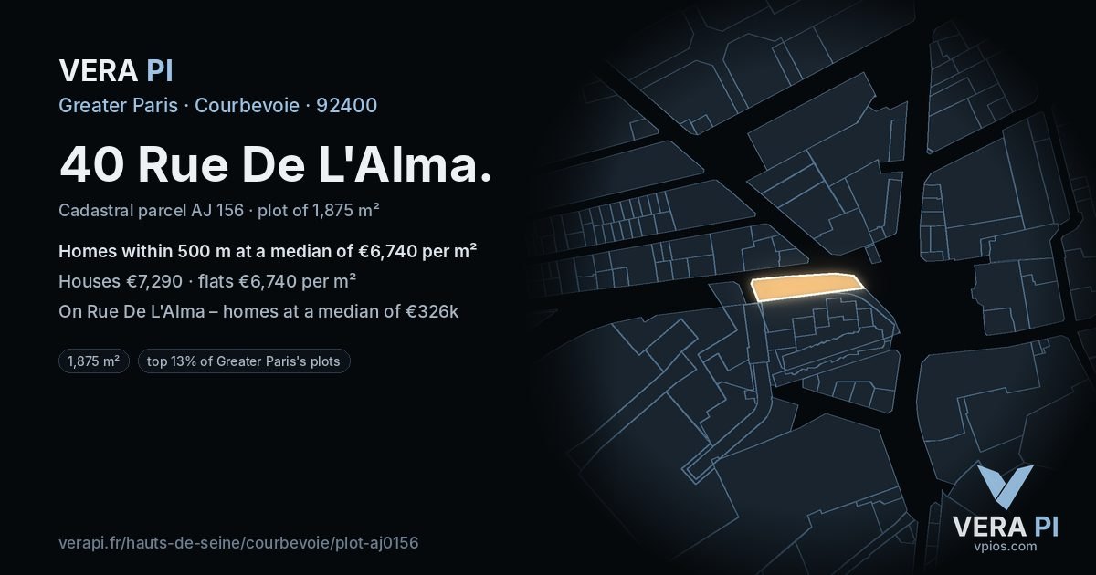 40 Rue De L'Alma, Courbevoie at night – the plot lit, the parcels around coloured by the prices near them