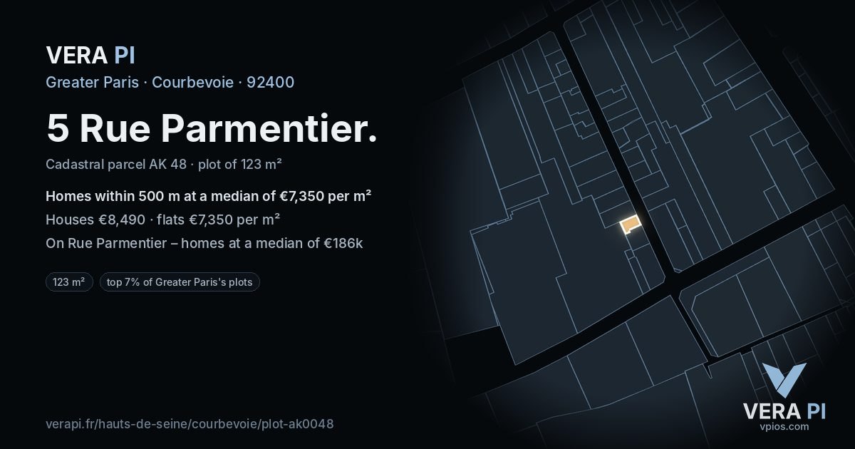 5 Rue Parmentier, Courbevoie at night – the plot lit, the parcels around coloured by the prices near them