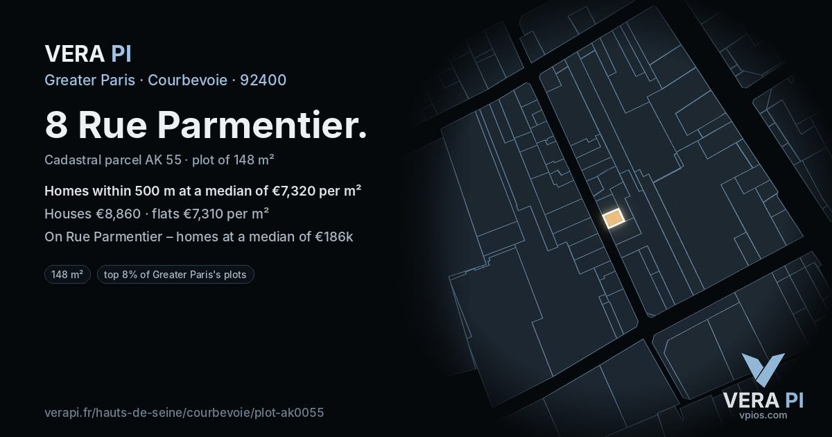8 Rue Parmentier, Courbevoie at night – the plot lit, the parcels around coloured by the prices near them