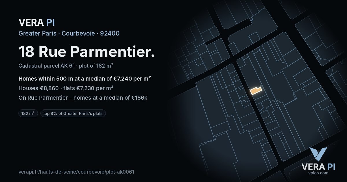 18 Rue Parmentier, Courbevoie at night – the plot lit, the parcels around coloured by the prices near them