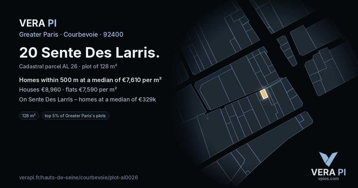 20 Sente Des Larris, Courbevoie at night – the plot lit, the parcels around coloured by the prices near them