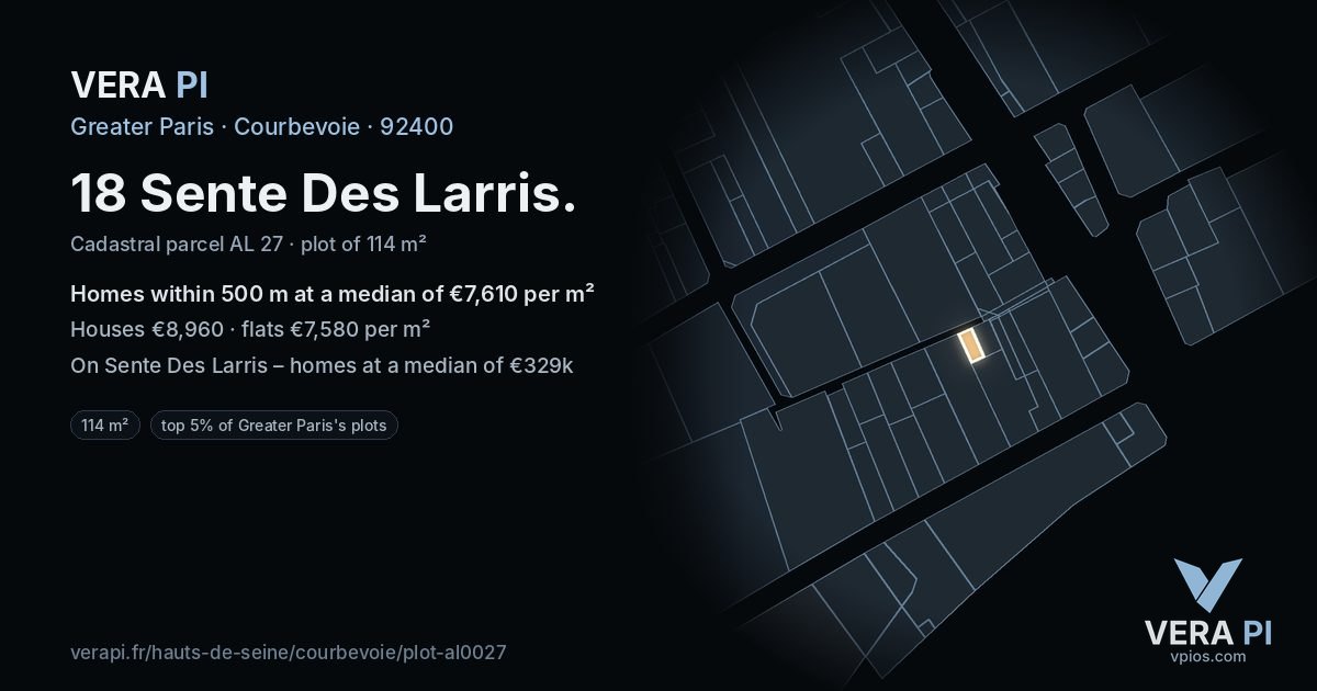 18 Sente Des Larris, Courbevoie at night – the plot lit, the parcels around coloured by the prices near them