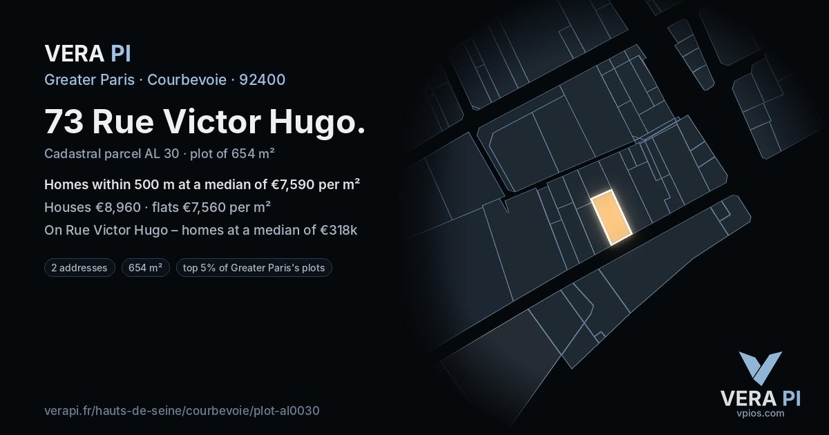 73 Rue Victor Hugo, Courbevoie at night – the plot lit, the parcels around coloured by the prices near them