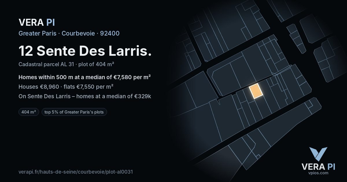 12 Sente Des Larris, Courbevoie at night – the plot lit, the parcels around coloured by the prices near them