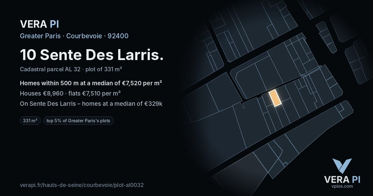 10 Sente Des Larris, Courbevoie at night – the plot lit, the parcels around coloured by the prices near them