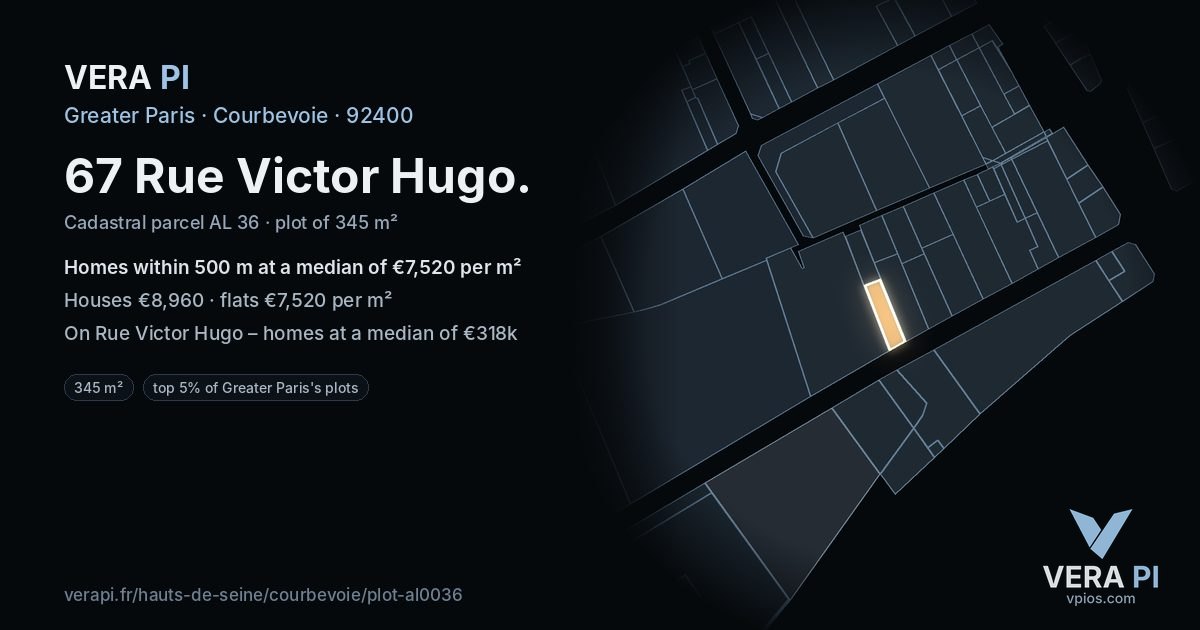 67 Rue Victor Hugo, Courbevoie at night – the plot lit, the parcels around coloured by the prices near them