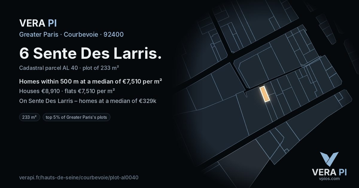 6 Sente Des Larris, Courbevoie at night – the plot lit, the parcels around coloured by the prices near them