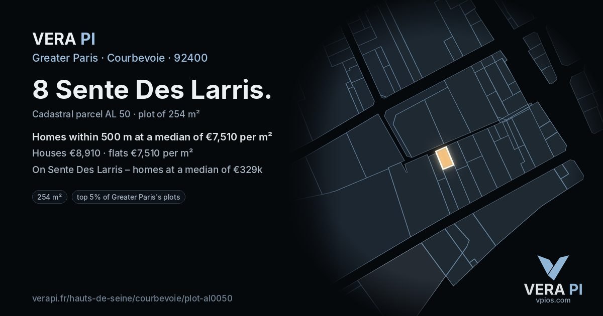 8 Sente Des Larris, Courbevoie at night – the plot lit, the parcels around coloured by the prices near them