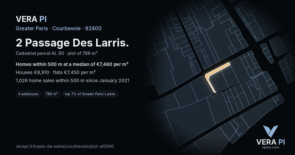 2 Passage Des Larris, Courbevoie at night – the plot lit, the parcels around coloured by the prices near them